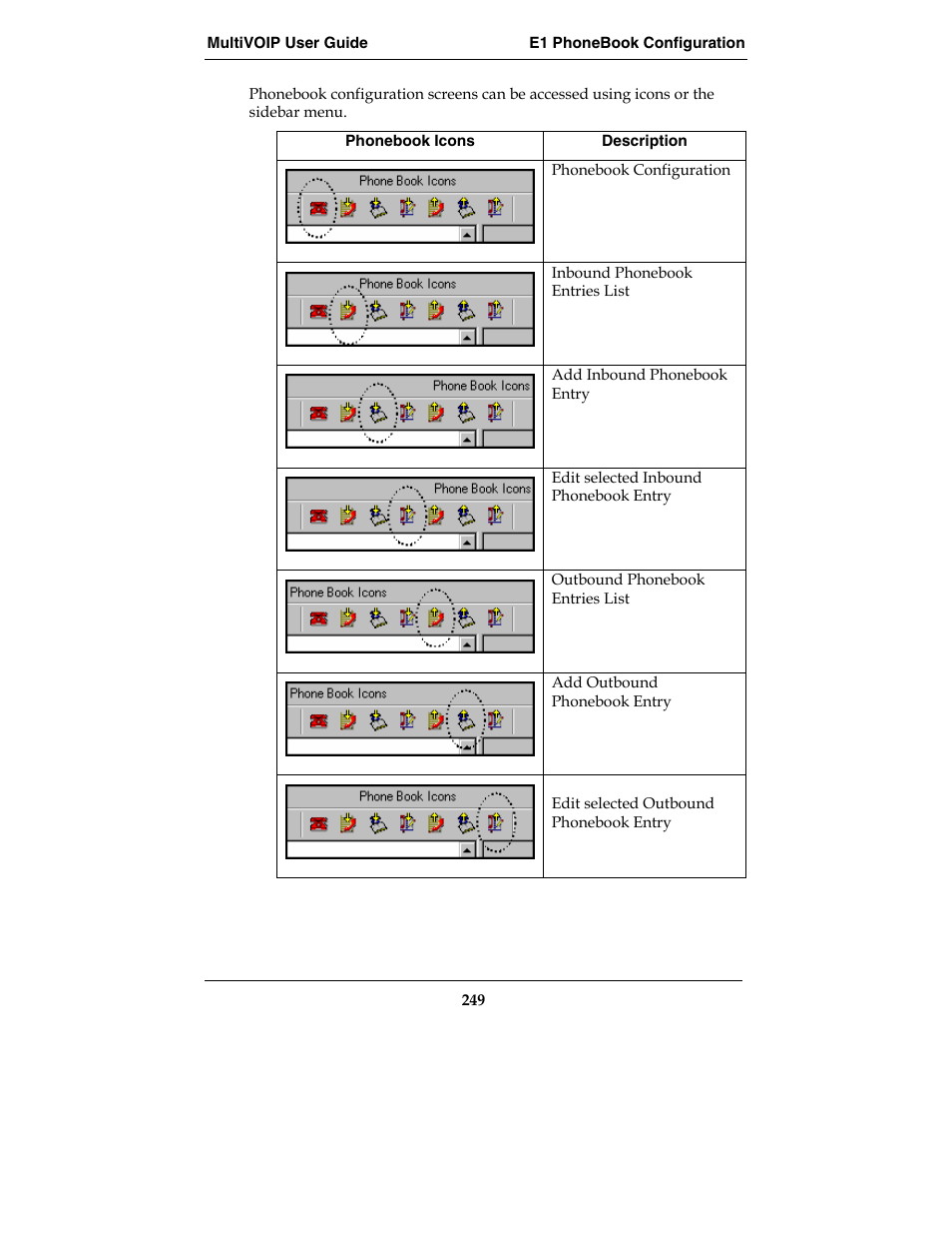 Multi-Tech Systems MVP210-SS User Manual | Page 249 / 415