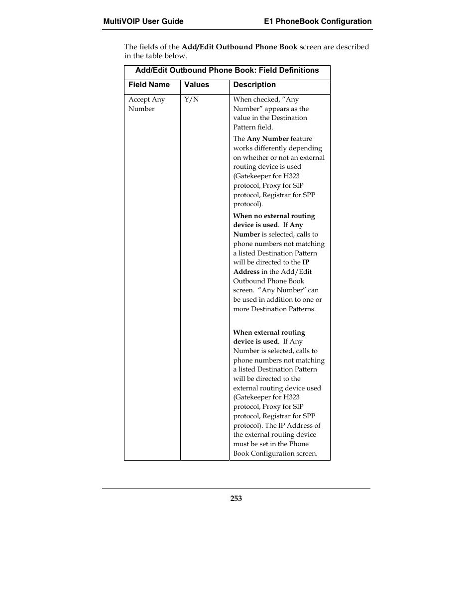 Multi-Tech Systems MVP210-SS User Manual | Page 253 / 415