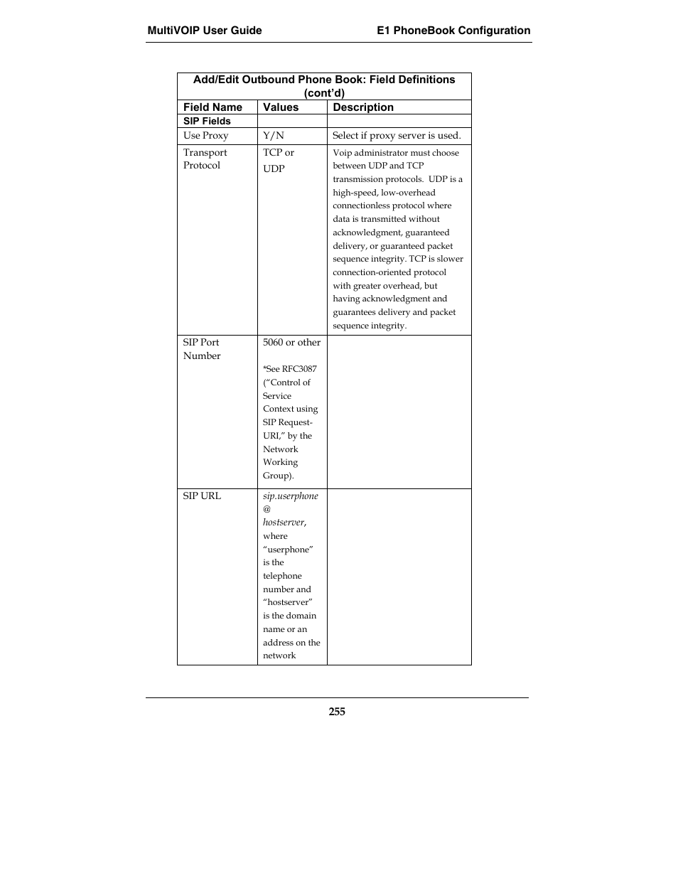 Multi-Tech Systems MVP210-SS User Manual | Page 255 / 415