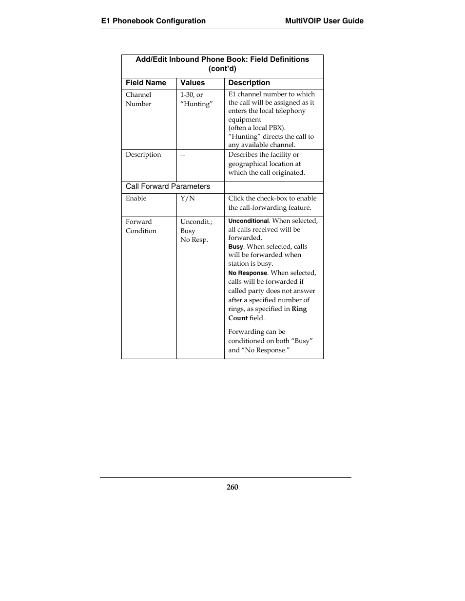 Multi-Tech Systems MVP210-SS User Manual | Page 260 / 415