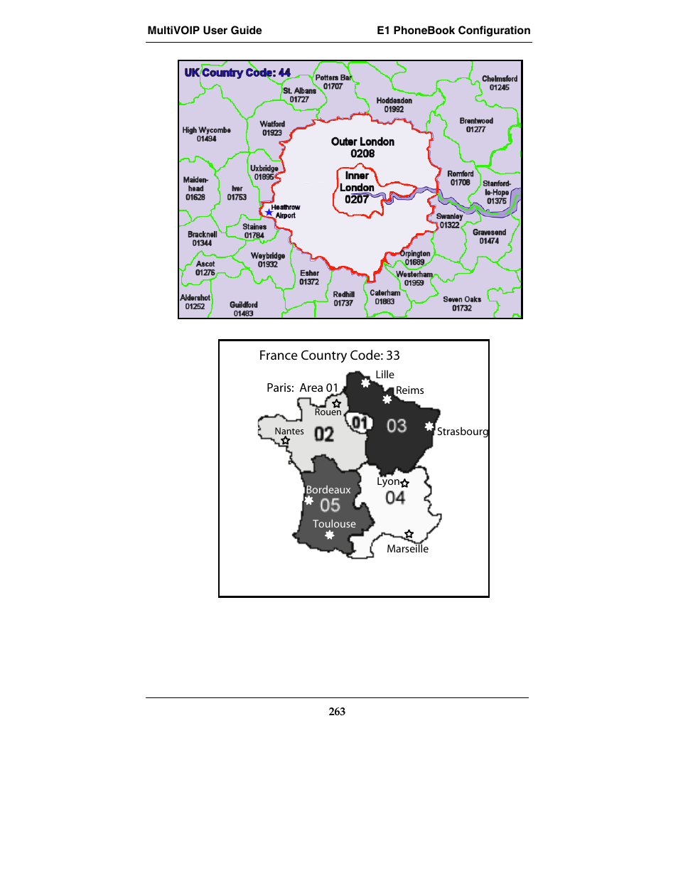 France country code: 33 | Multi-Tech Systems MVP210-SS User Manual | Page 263 / 415