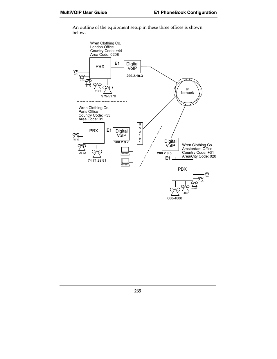 Multi-Tech Systems MVP210-SS User Manual | Page 265 / 415