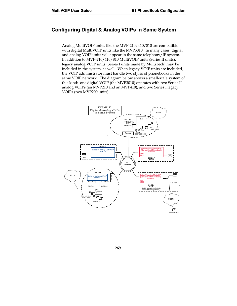 Configuring digital & analog voips in same system | Multi-Tech Systems MVP210-SS User Manual | Page 269 / 415