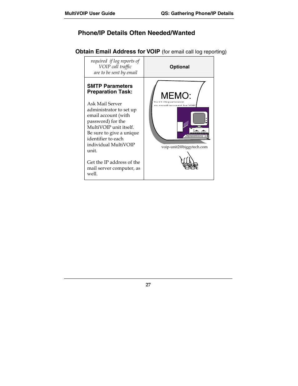 Phone/ip details often needed/wanted | Multi-Tech Systems MVP210-SS User Manual | Page 27 / 415