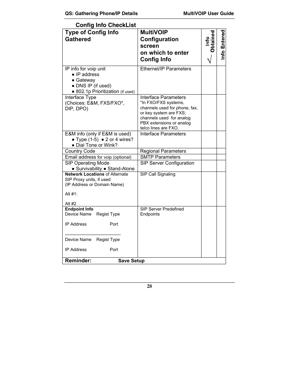 Multi-Tech Systems MVP210-SS User Manual | Page 28 / 415