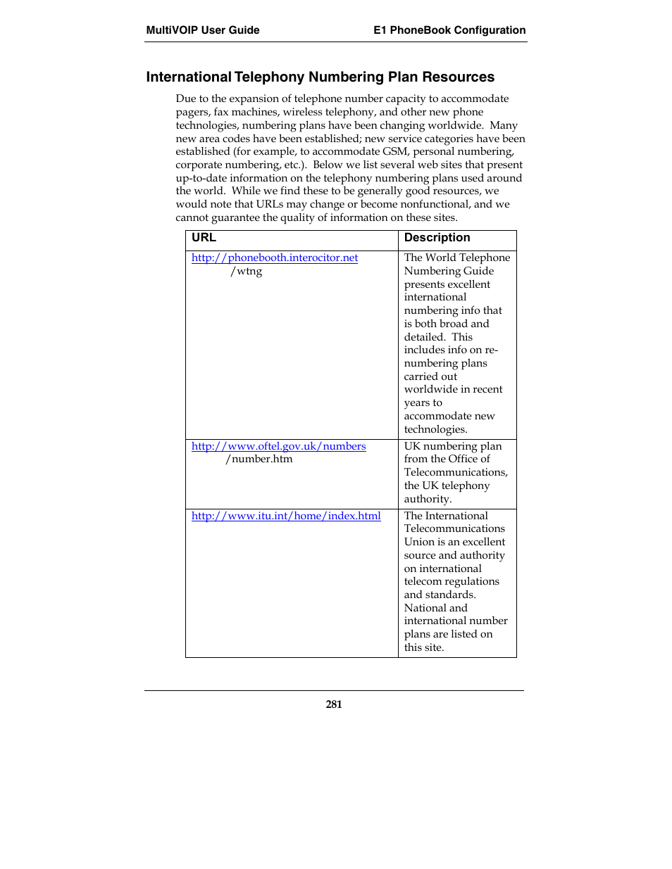 International telephony numbering plan resources | Multi-Tech Systems MVP210-SS User Manual | Page 281 / 415