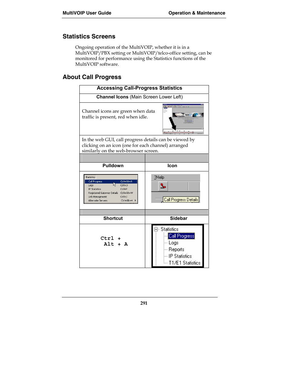 Statistics screens, About call progress | Multi-Tech Systems MVP210-SS User Manual | Page 291 / 415