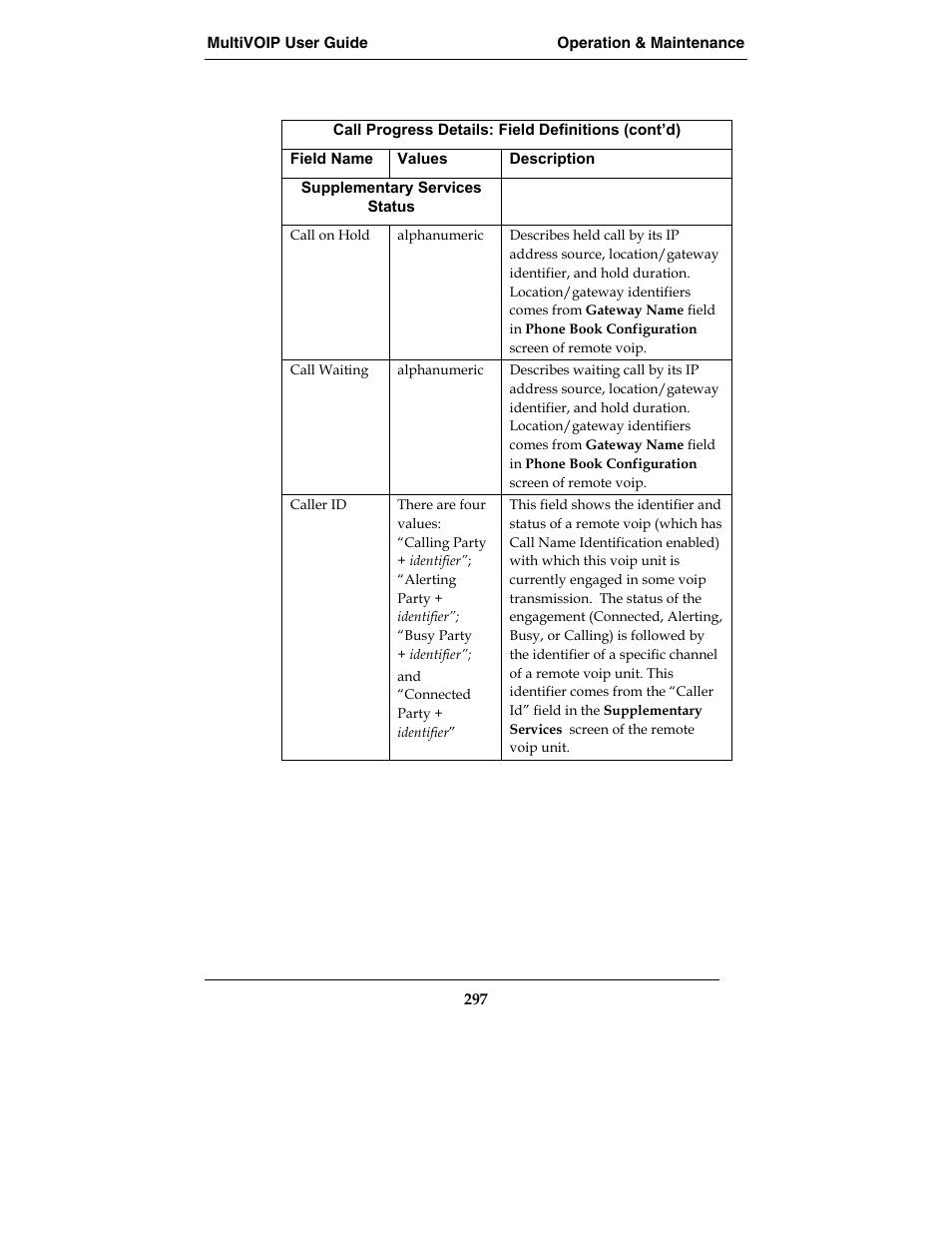 Multi-Tech Systems MVP210-SS User Manual | Page 297 / 415