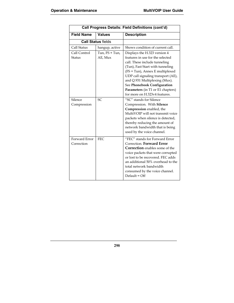 Multi-Tech Systems MVP210-SS User Manual | Page 298 / 415