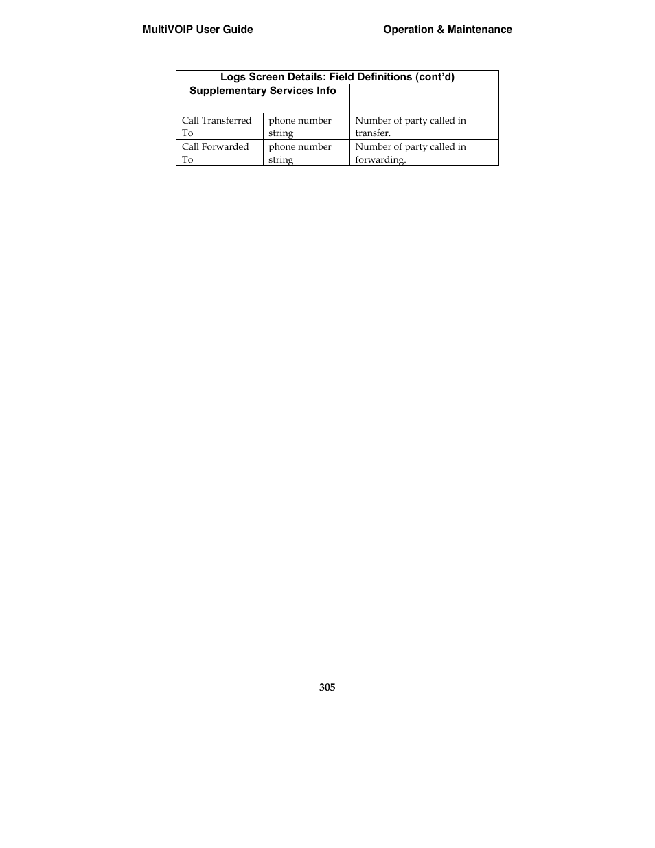 Multi-Tech Systems MVP210-SS User Manual | Page 305 / 415