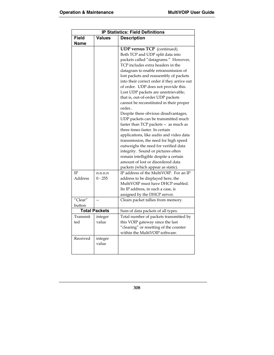 Multi-Tech Systems MVP210-SS User Manual | Page 308 / 415