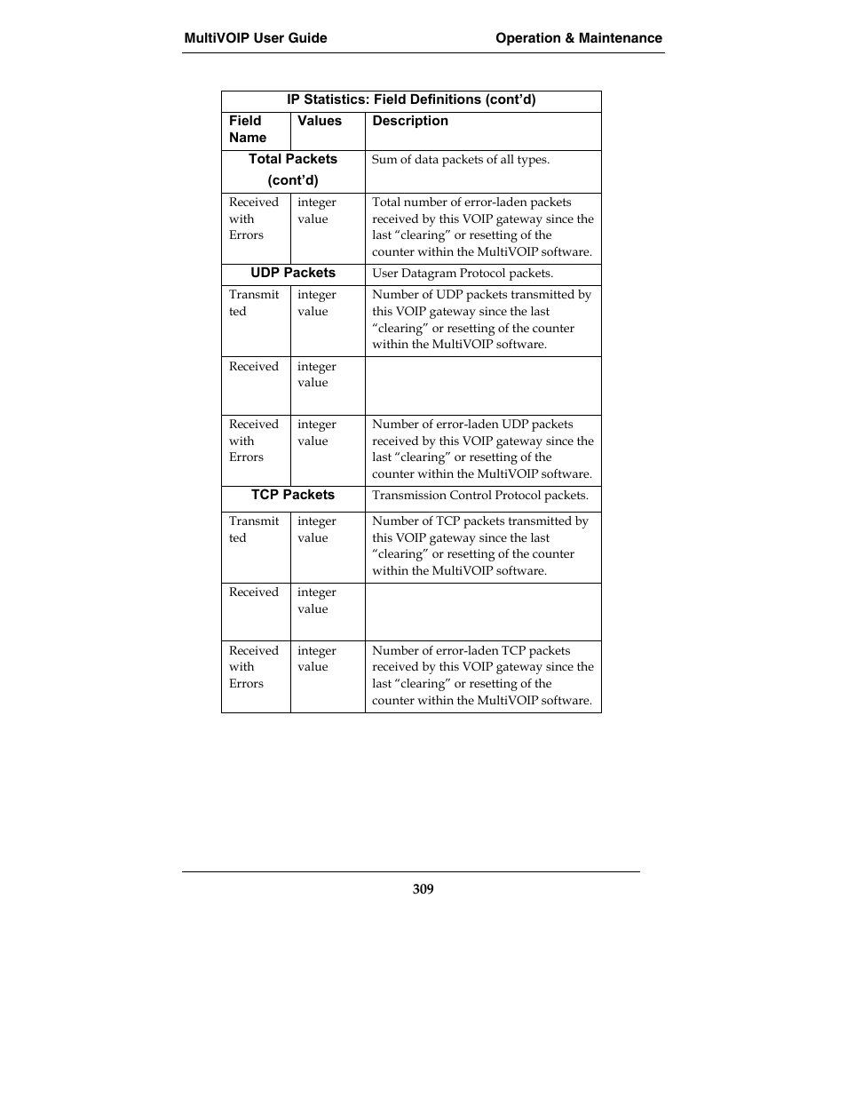 Multi-Tech Systems MVP210-SS User Manual | Page 309 / 415