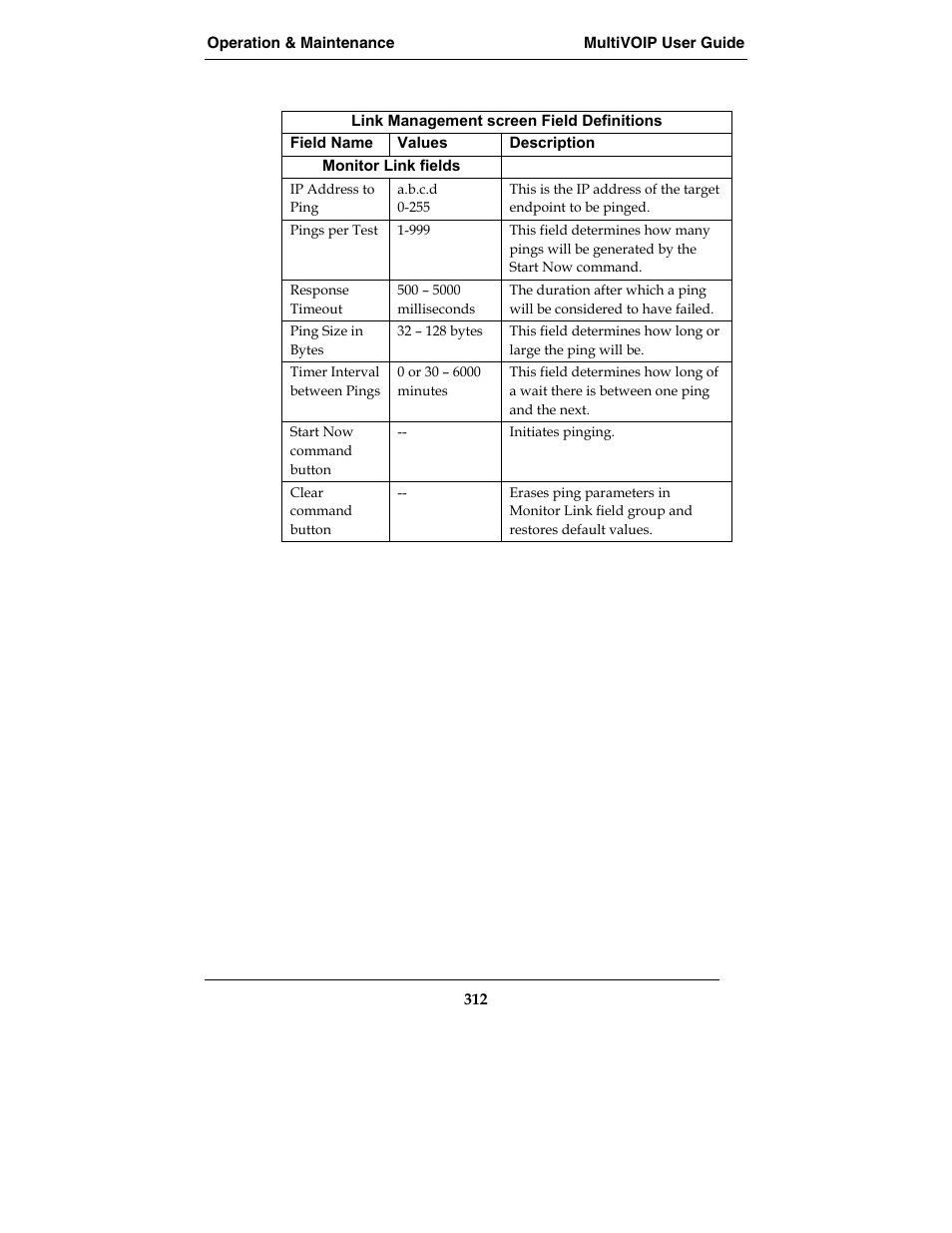 Multi-Tech Systems MVP210-SS User Manual | Page 312 / 415