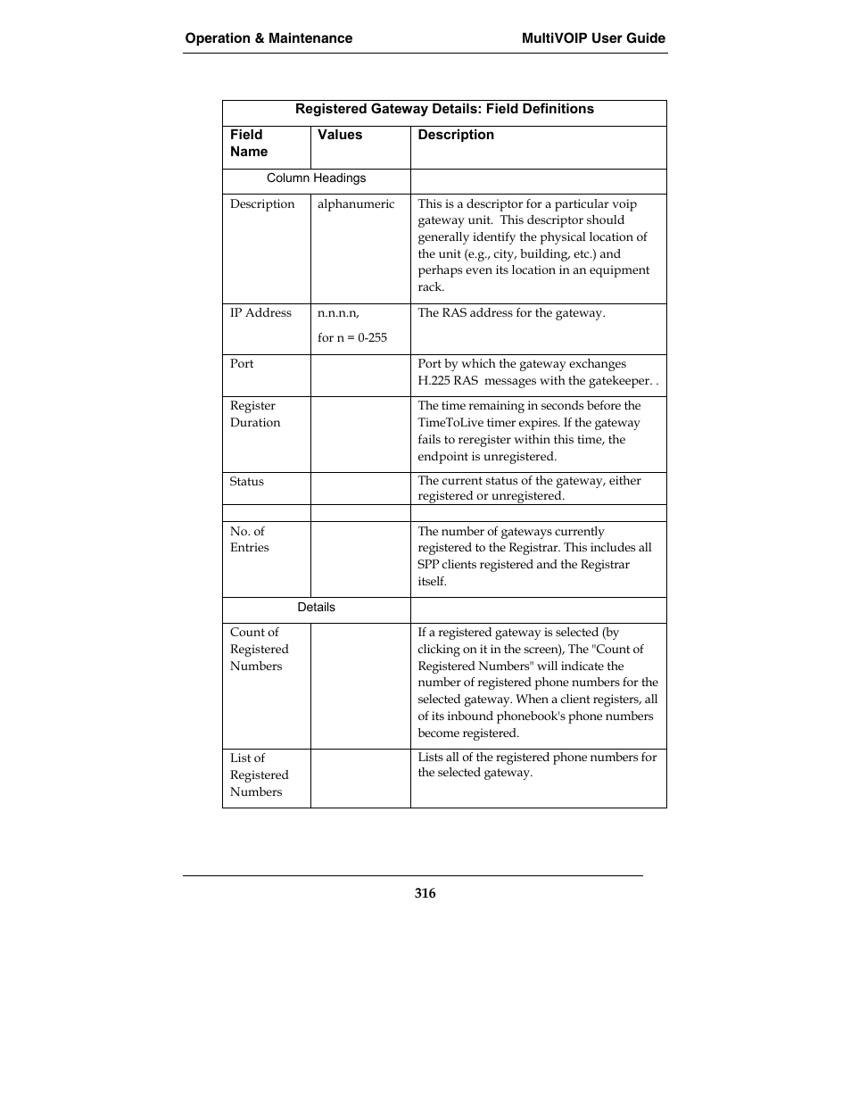 Multi-Tech Systems MVP210-SS User Manual | Page 316 / 415