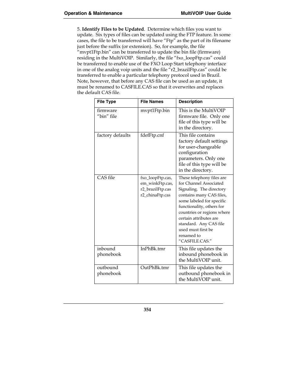 Multi-Tech Systems MVP210-SS User Manual | Page 354 / 415