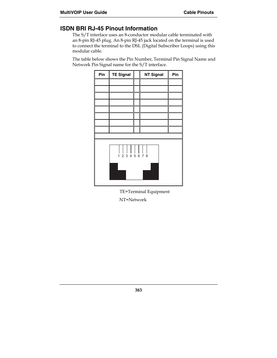 Isdn bri rj-45 pinout information | Multi-Tech Systems MVP210-SS User Manual | Page 383 / 415
