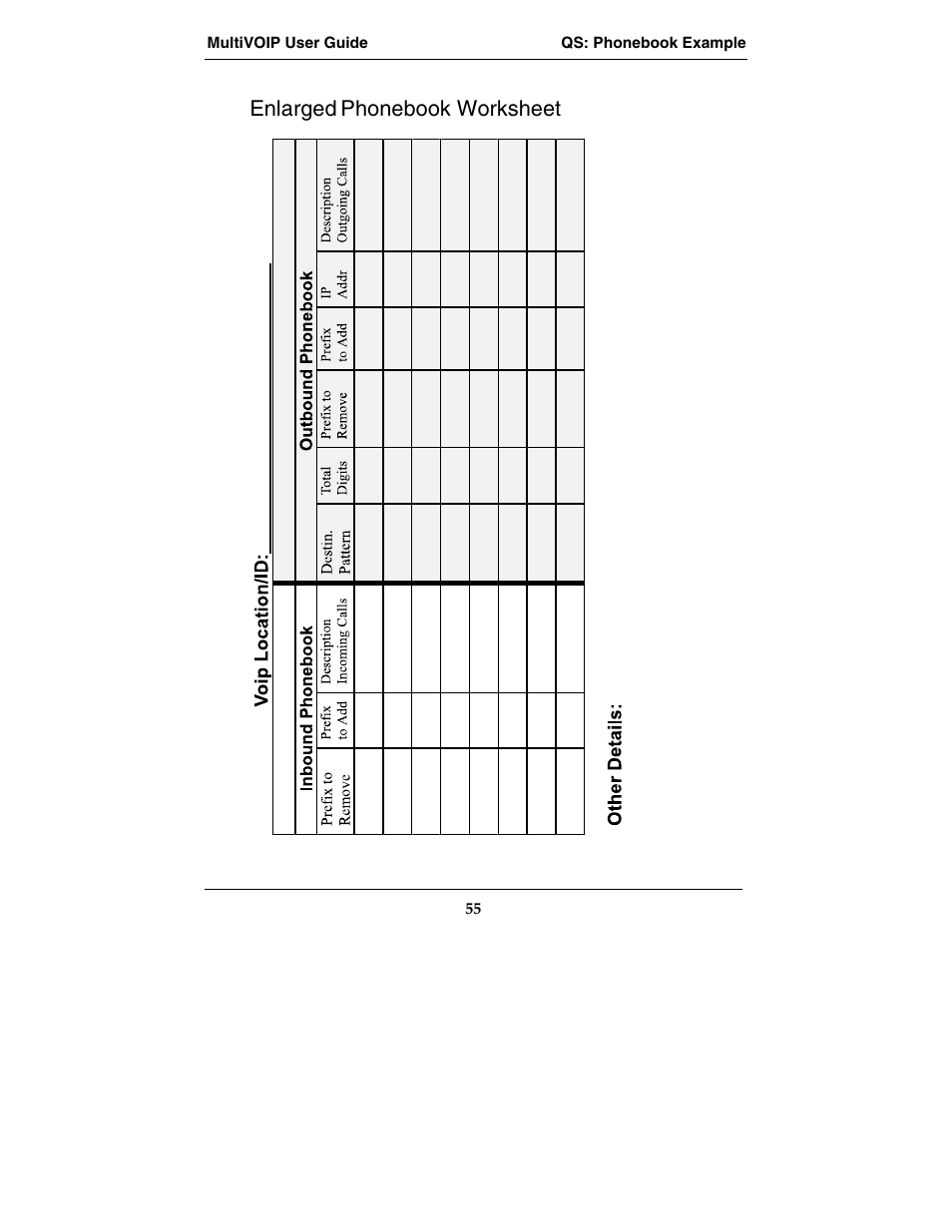 Enlarged, Phonebook worksheet | Multi-Tech Systems MVP210-SS User Manual | Page 55 / 415