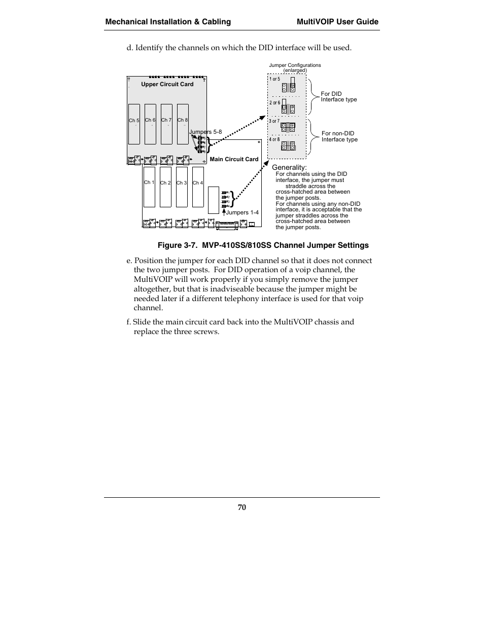 Multi-Tech Systems MVP210-SS User Manual | Page 70 / 415