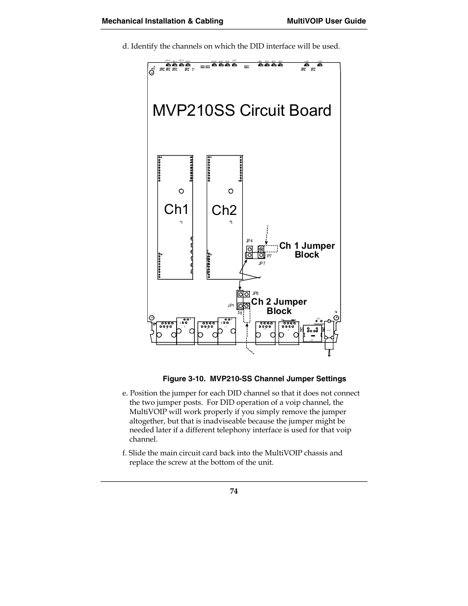 Mvp210ss circuit board, Ch1 ch2, Ch 2 jumper block | Ch 1 jumper block | Multi-Tech Systems MVP210-SS User Manual | Page 74 / 415