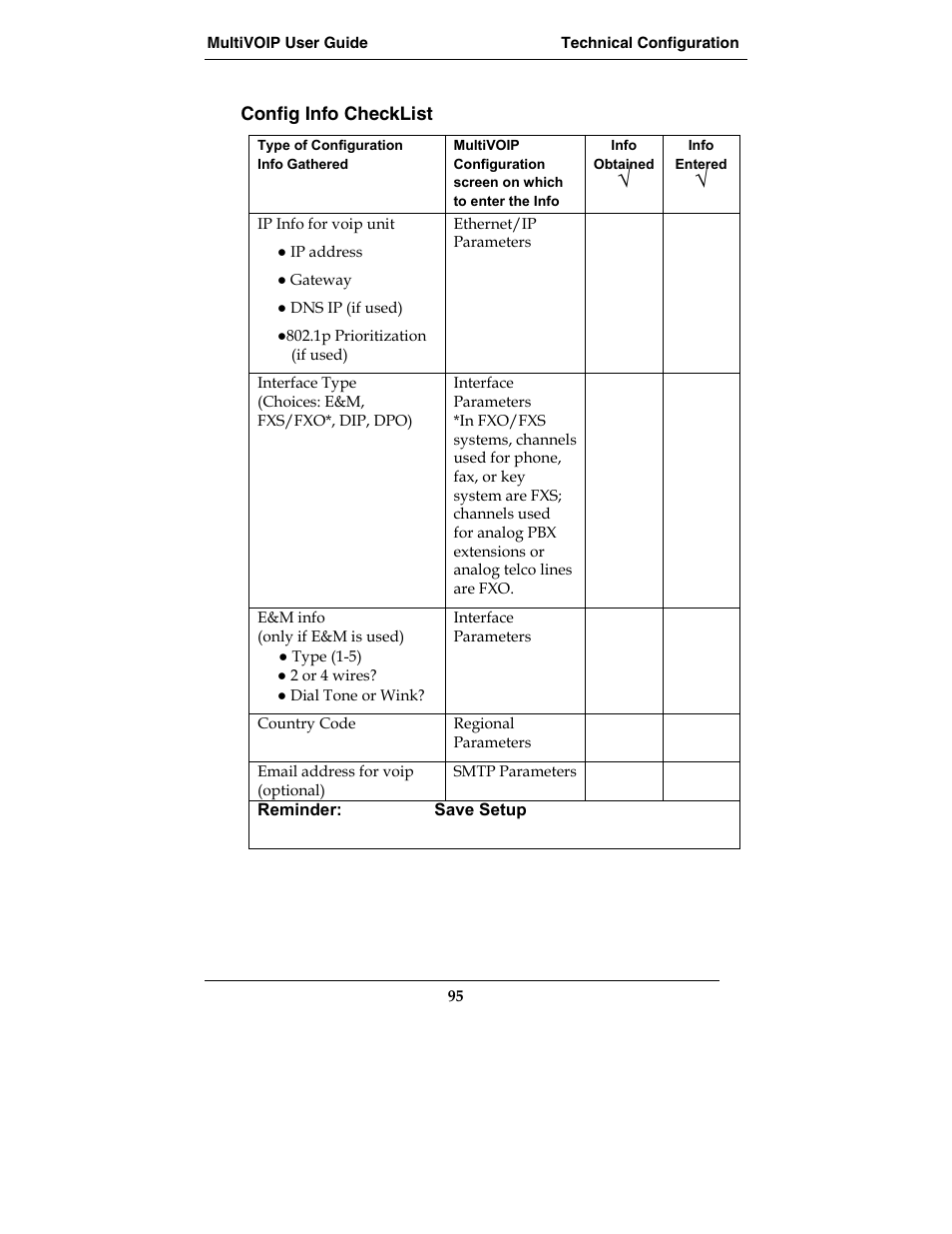 Multi-Tech Systems MVP210-SS User Manual | Page 95 / 415