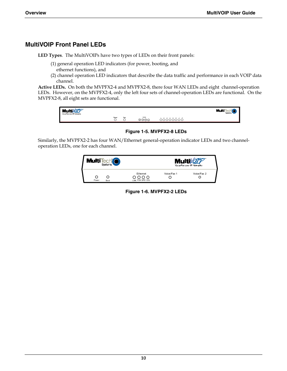 Multivoip front panel leds, Overview multivoip user guide 10, Figure 1-6. mvpfx2-2 leds | Multi-Tech Systems MVPFX2-2 User Manual | Page 10 / 193