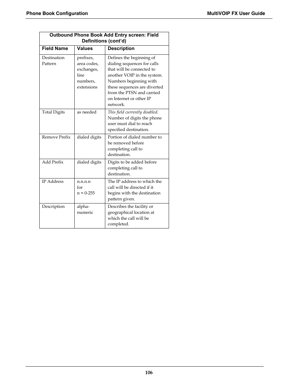 Multi-Tech Systems MVPFX2-2 User Manual | Page 106 / 193