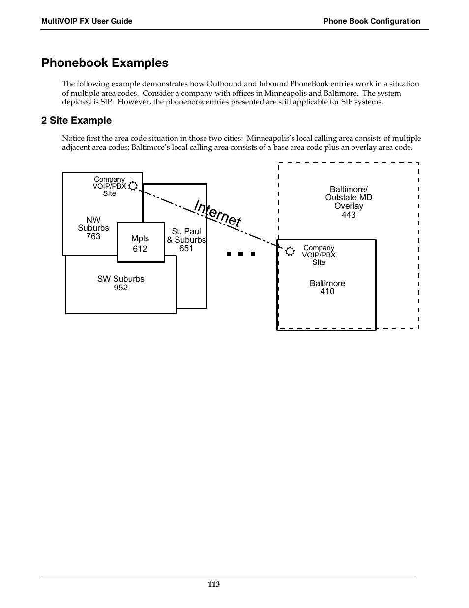 Phonebook examples | Multi-Tech Systems MVPFX2-2 User Manual | Page 113 / 193