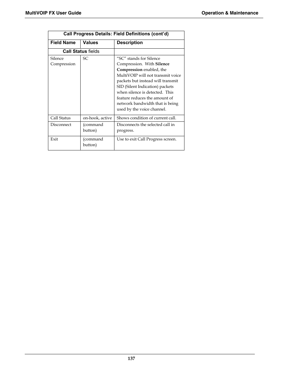 Multi-Tech Systems MVPFX2-2 User Manual | Page 137 / 193
