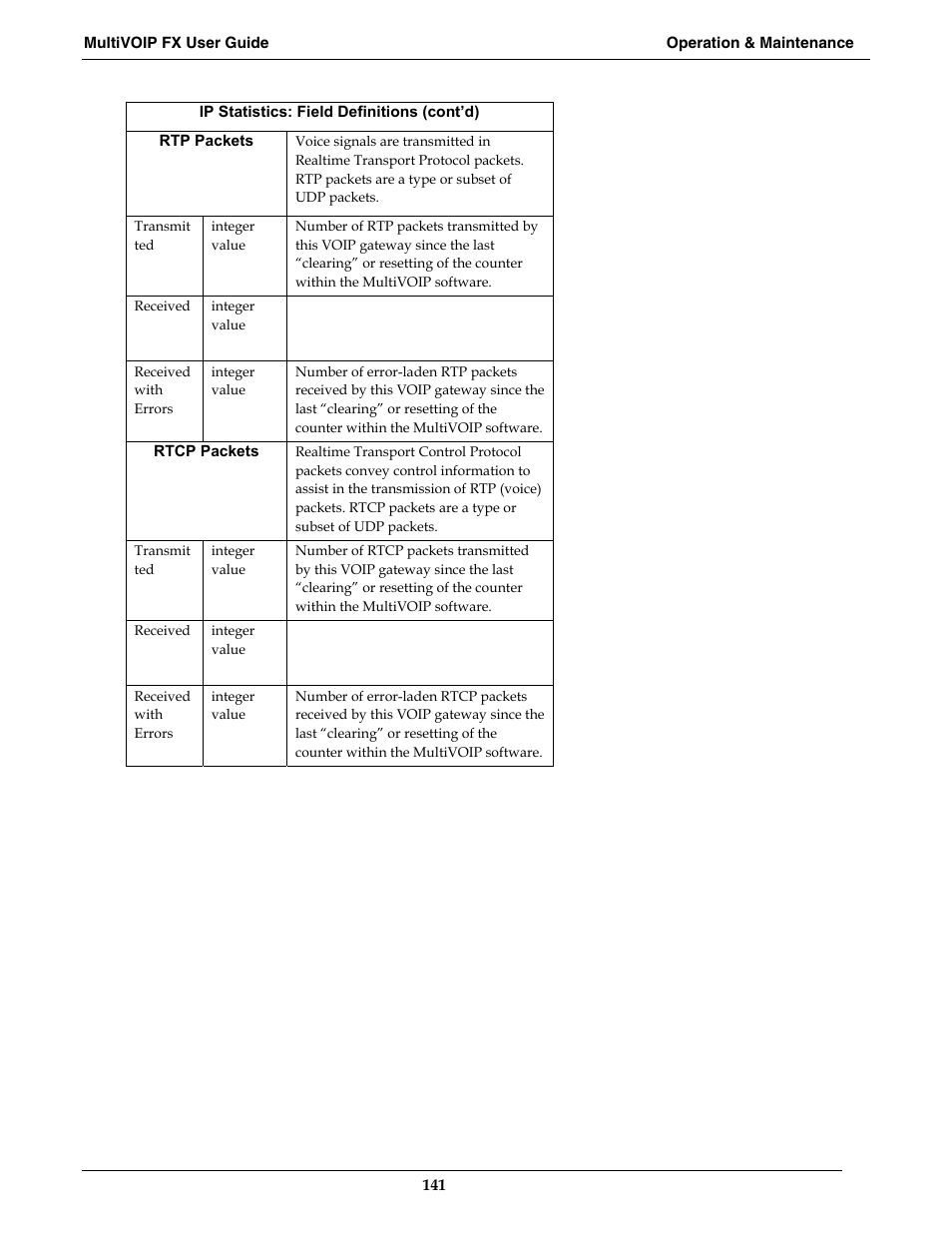 Multi-Tech Systems MVPFX2-2 User Manual | Page 141 / 193