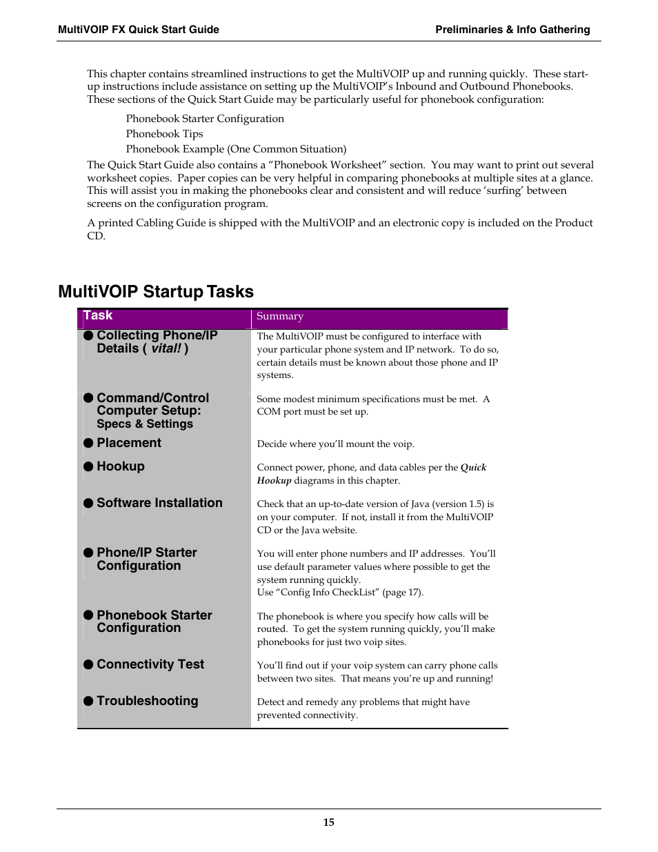 Multivoip startup tasks | Multi-Tech Systems MVPFX2-2 User Manual | Page 15 / 193