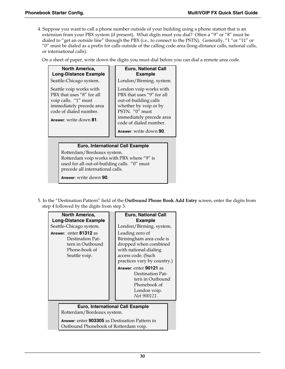 Multi-Tech Systems MVPFX2-2 User Manual | Page 30 / 193