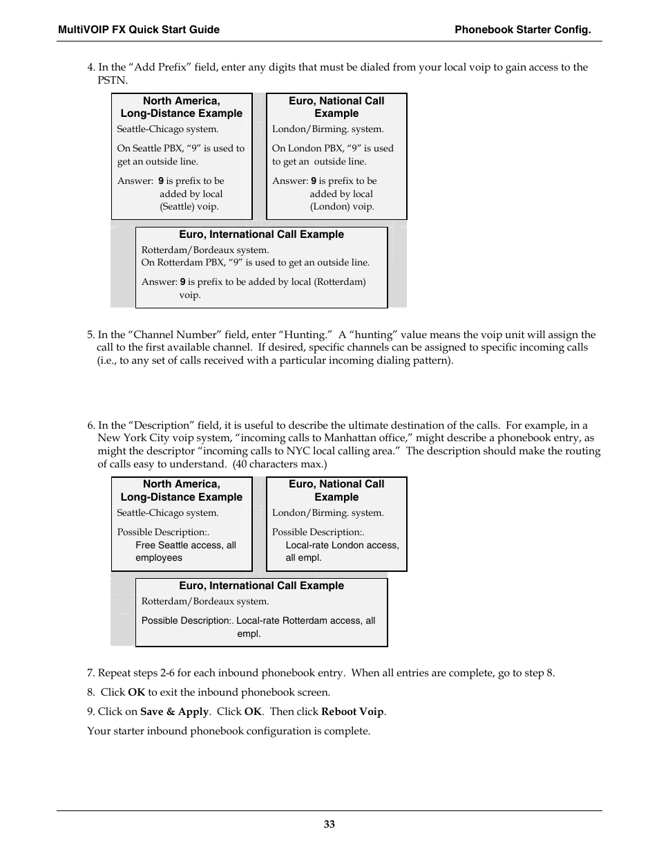 Multi-Tech Systems MVPFX2-2 User Manual | Page 33 / 193