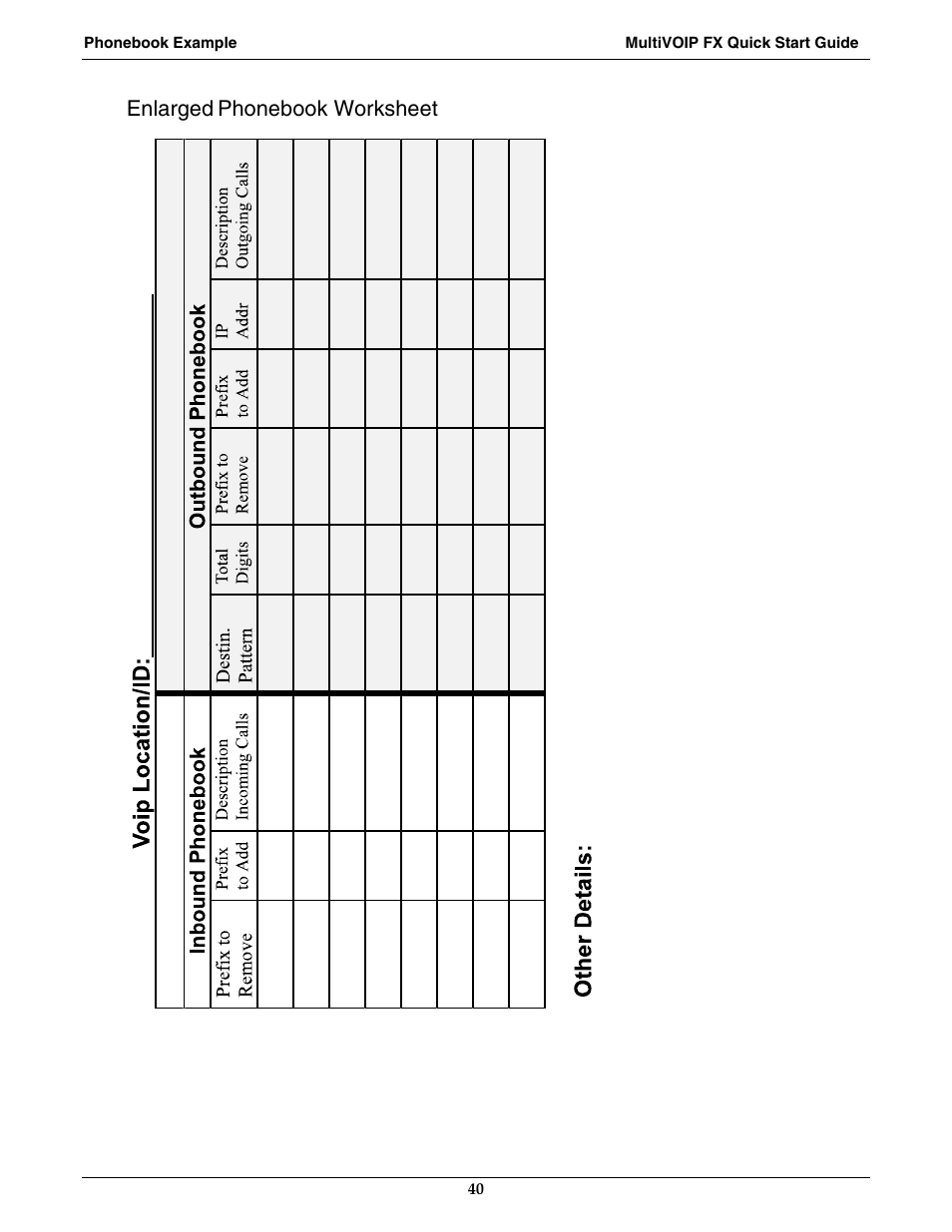 Enlarged, Phonebook worksheet | Multi-Tech Systems MVPFX2-2 User Manual | Page 40 / 193