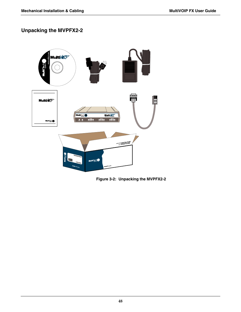 Unpacking the mvpfx2-2 | Multi-Tech Systems MVPFX2-2 User Manual | Page 48 / 193