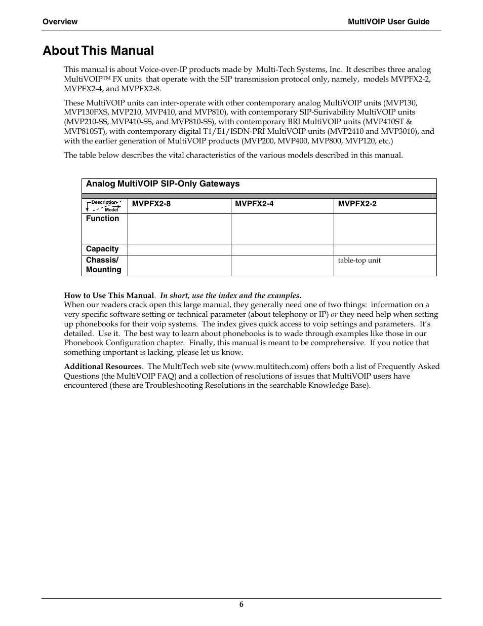 About this manual | Multi-Tech Systems MVPFX2-2 User Manual | Page 6 / 193