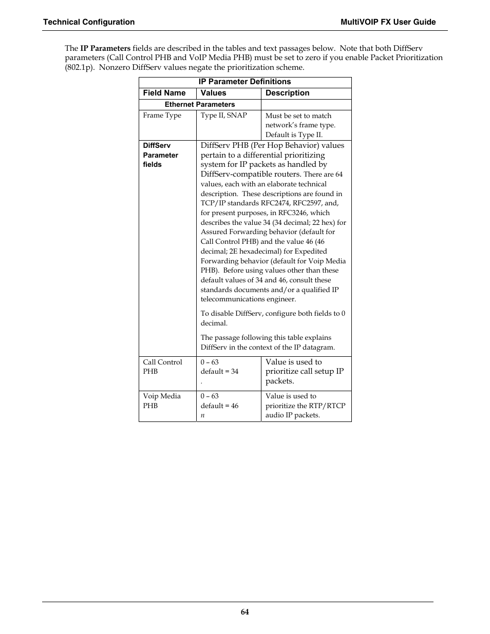 Multi-Tech Systems MVPFX2-2 User Manual | Page 64 / 193