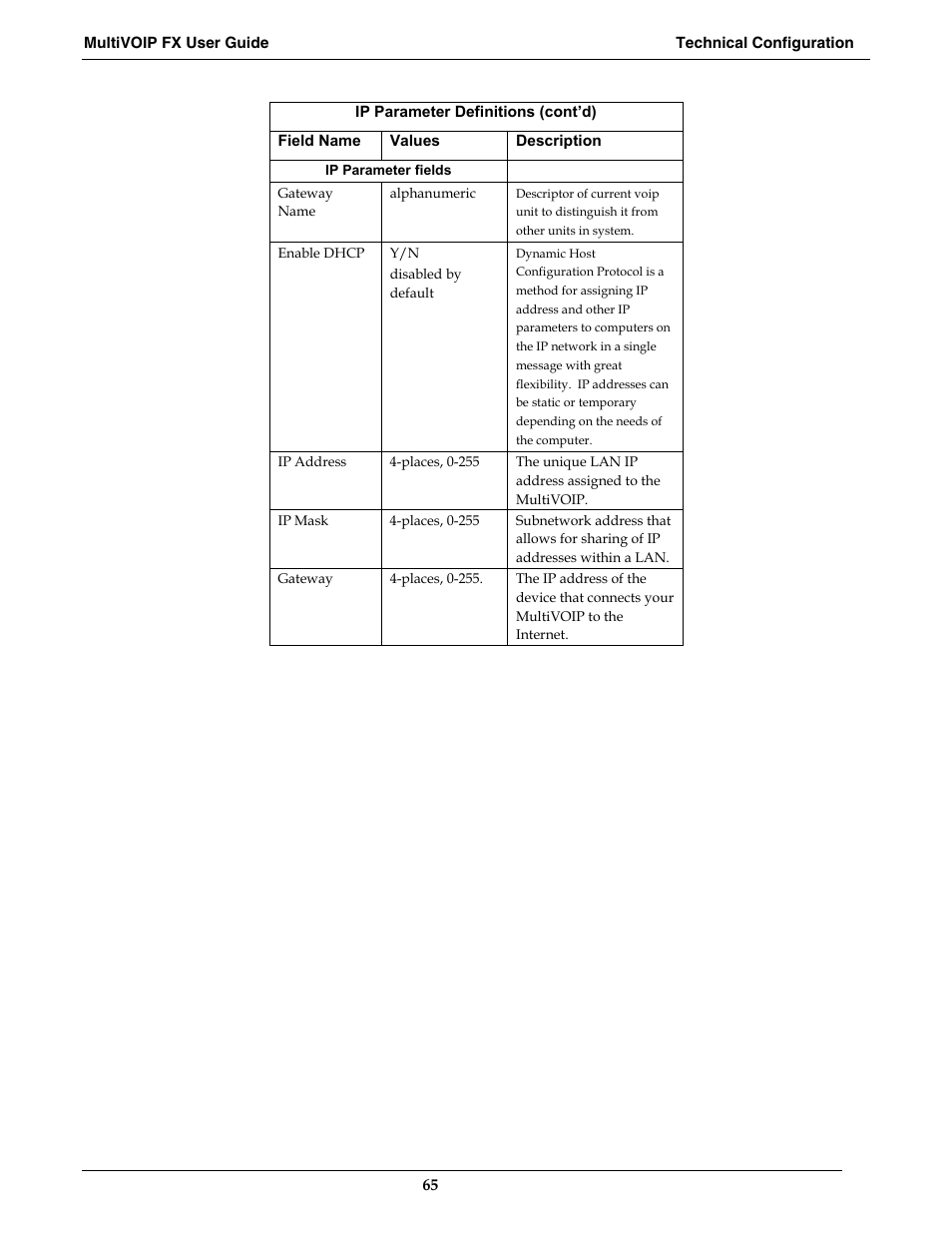Multi-Tech Systems MVPFX2-2 User Manual | Page 65 / 193