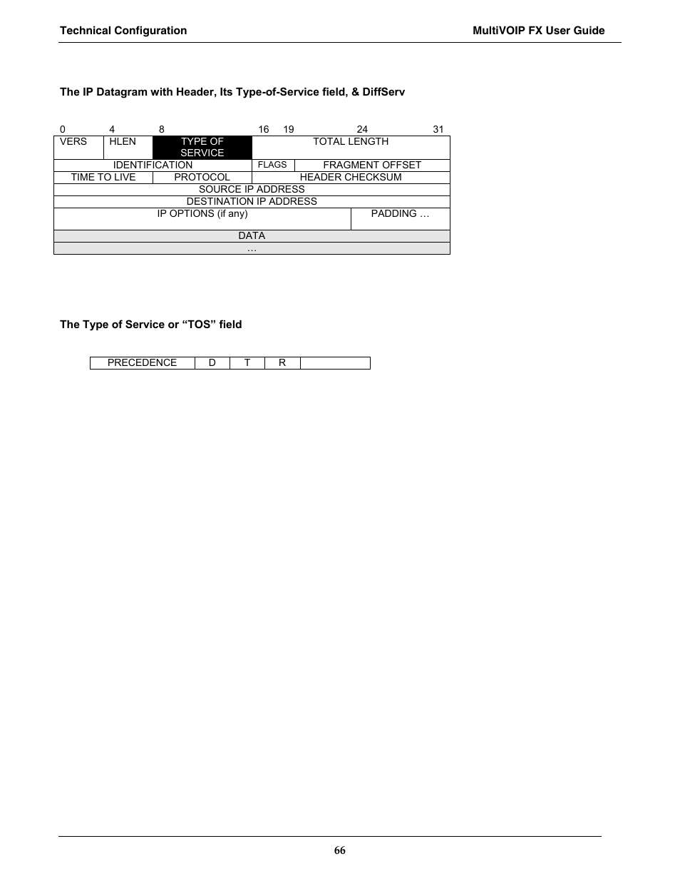 Multi-Tech Systems MVPFX2-2 User Manual | Page 66 / 193