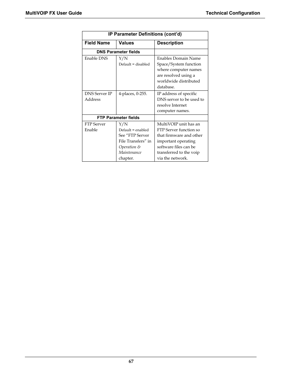 Multi-Tech Systems MVPFX2-2 User Manual | Page 67 / 193