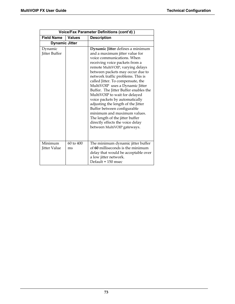 Multi-Tech Systems MVPFX2-2 User Manual | Page 73 / 193