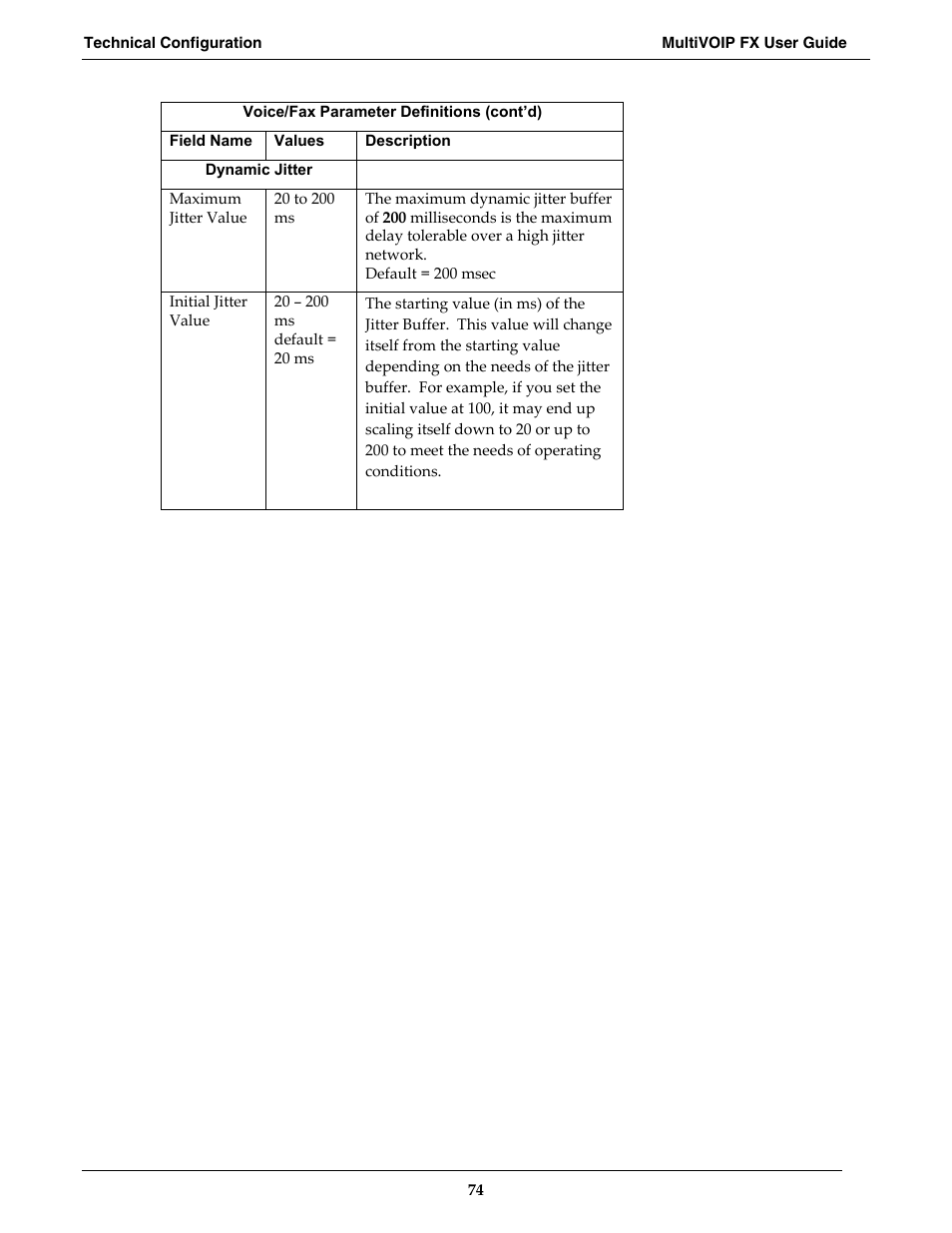 Multi-Tech Systems MVPFX2-2 User Manual | Page 74 / 193