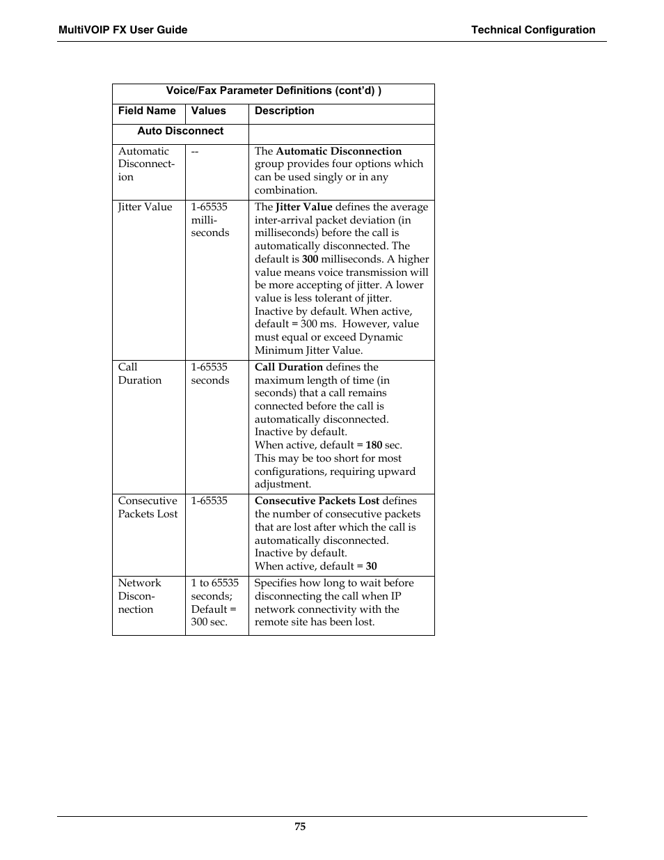 Multi-Tech Systems MVPFX2-2 User Manual | Page 75 / 193