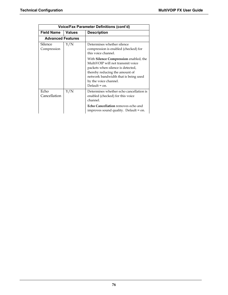 Multi-Tech Systems MVPFX2-2 User Manual | Page 76 / 193