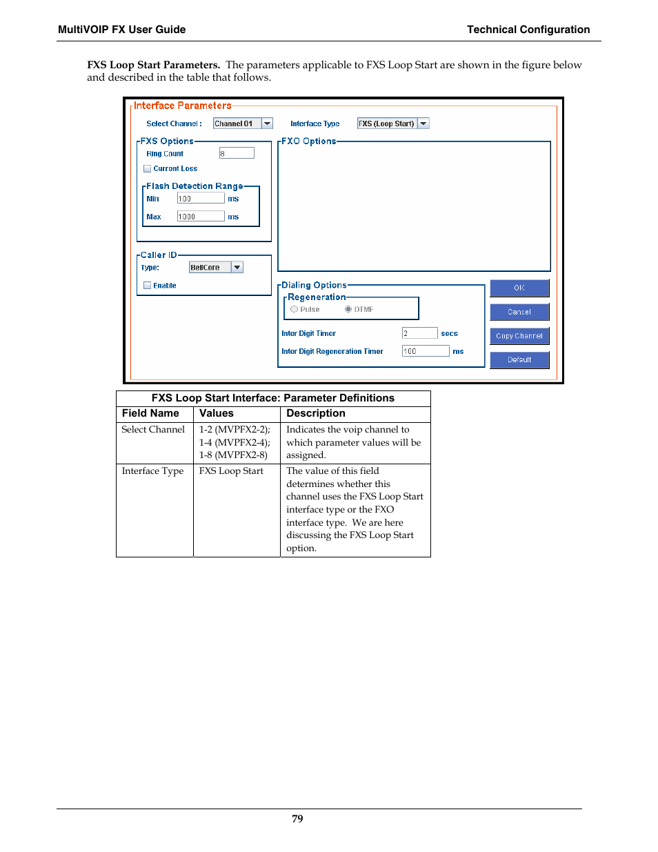 Multi-Tech Systems MVPFX2-2 User Manual | Page 79 / 193