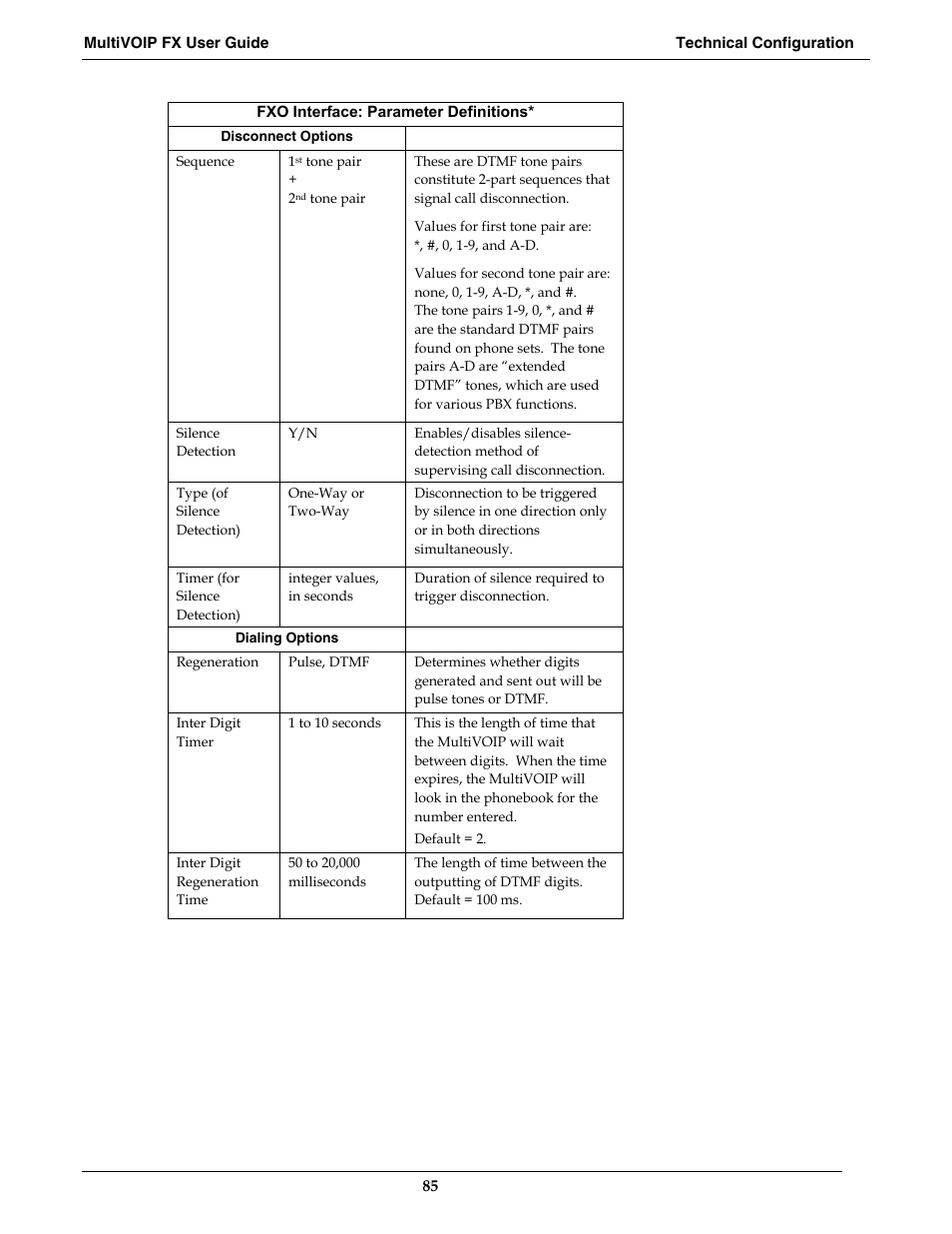 Multi-Tech Systems MVPFX2-2 User Manual | Page 85 / 193
