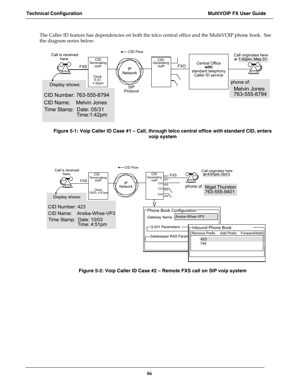 Multi-Tech Systems MVPFX2-2 User Manual | Page 86 / 193