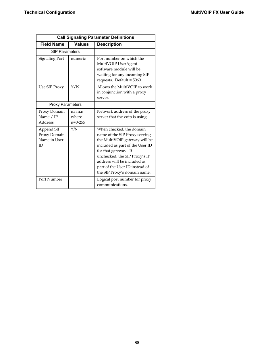 Multi-Tech Systems MVPFX2-2 User Manual | Page 88 / 193