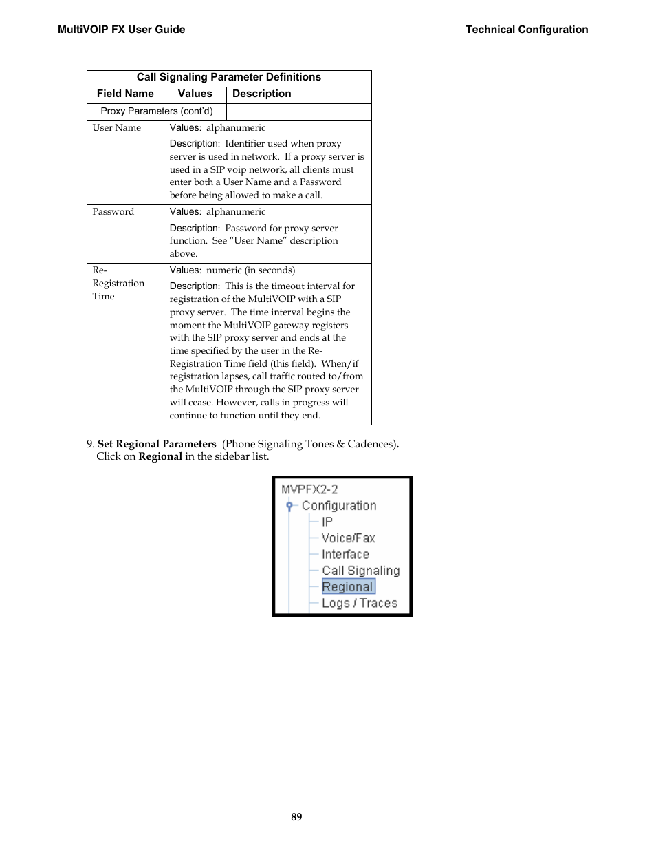 Multi-Tech Systems MVPFX2-2 User Manual | Page 89 / 193