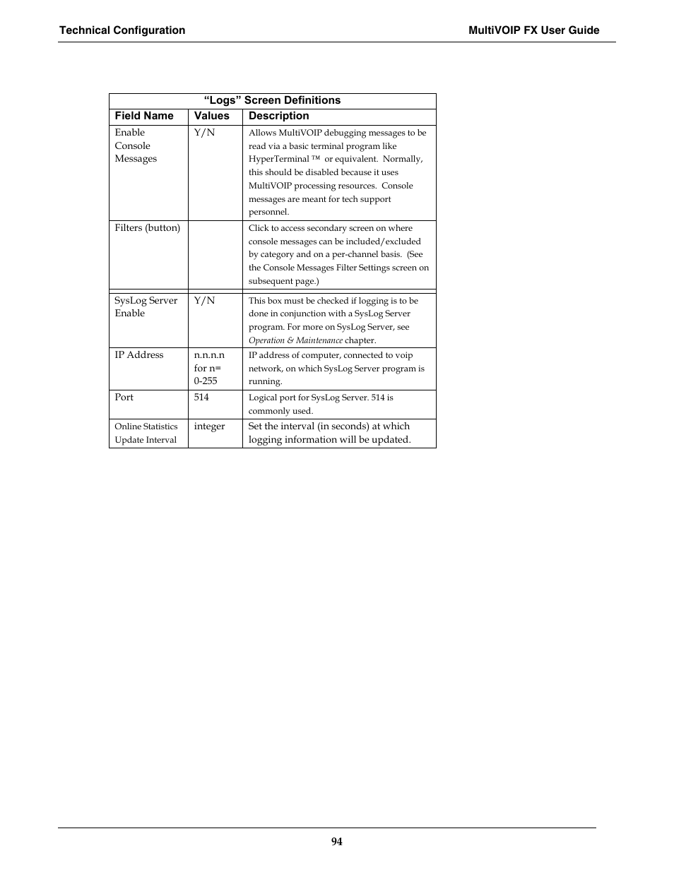 Multi-Tech Systems MVPFX2-2 User Manual | Page 94 / 193