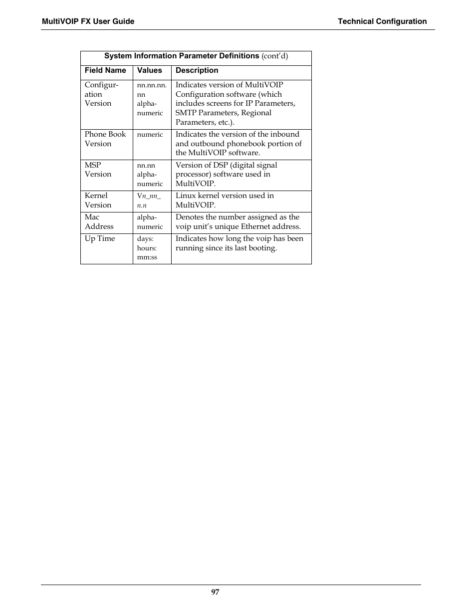 Multi-Tech Systems MVPFX2-2 User Manual | Page 97 / 193